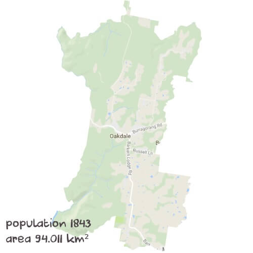 Maths Tutoring Near Me